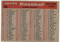 1958 Topps, Baseball Cards, Topps, Team Card, Checklist, Yankees