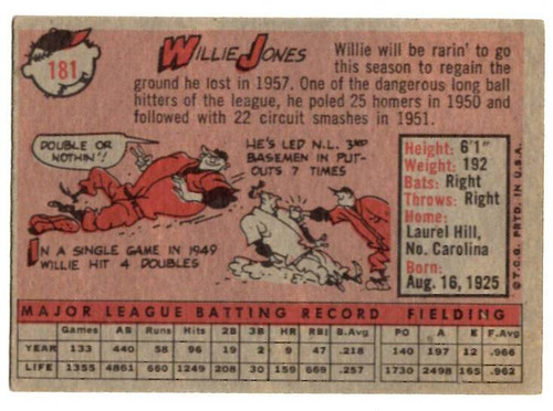 1958 Topps, Baseball Cards, Topps, Willie Jones, Phillies