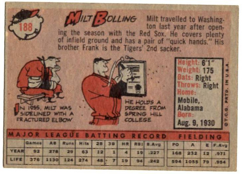 1958 Topps, Baseball Cards, Topps, Milt Bolling, Senators