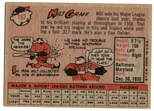 1958 Topps, Baseball Cards, Topps, Milt Graff, A's 