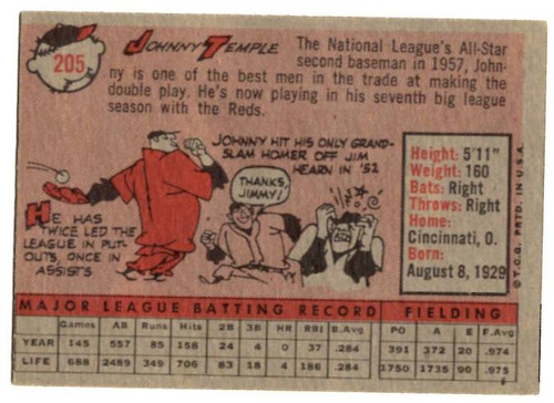 1958 Topps, Baseball Cards, Topps, Johnny Temple, Reds