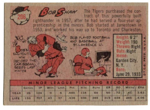 1958 Topps, Baseball Cards, Topps, Bob Shaw, Tigers