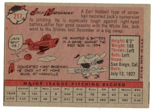 1958 Topps, Baseball Cards, Topps, Jack Harshman, Orioles