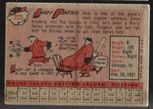 1958 Topps, Baseball Cards, Topps, Anky Pafko, Braves