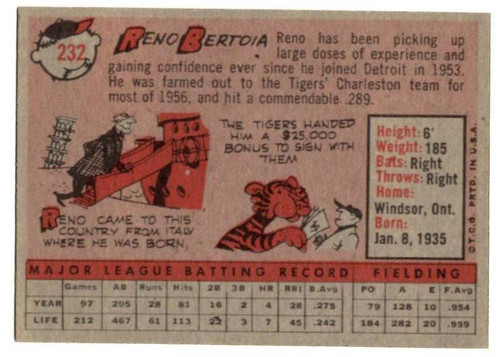 1958 Topps, Baseball Cards, Topps, Reno Bertoia, Tigers