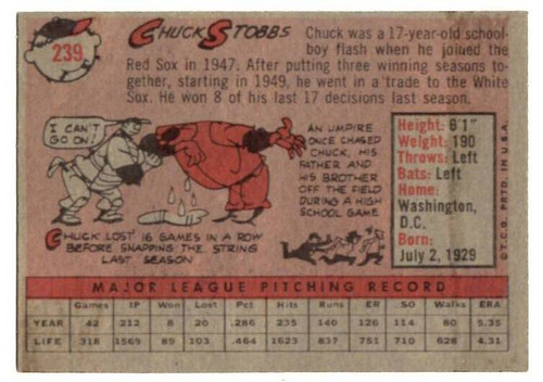 1958 Topps, Baseball Cards, Topps, Chuck Stobbs, Senators