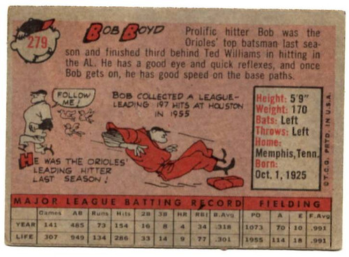 1958 Topps, Baseball Cards, Topps, Bob Boyd, Orioles