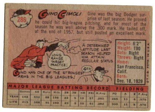 1958 Topps, Baseball Cards, Topps, Gino Cimoli, Dodgers