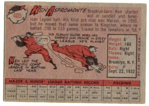 1958 Topps, Baseball Cards, Topps, Ken Aspromonte, Senators