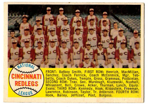 1958 Topps, Baseball Cards, Topps, Cincinnati Redlegs, Reds, Alpha Checklist, checklist