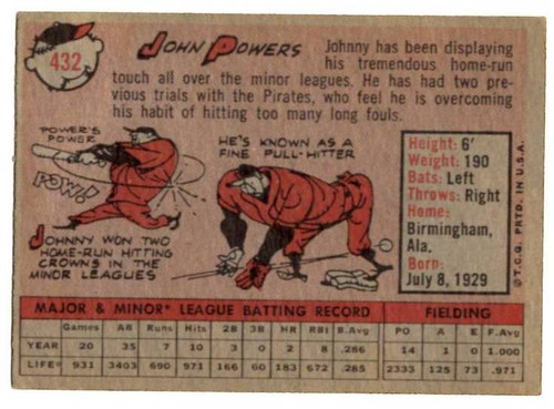 1958 Topps, Baseball Cards, Topps, John Powers, Pirates