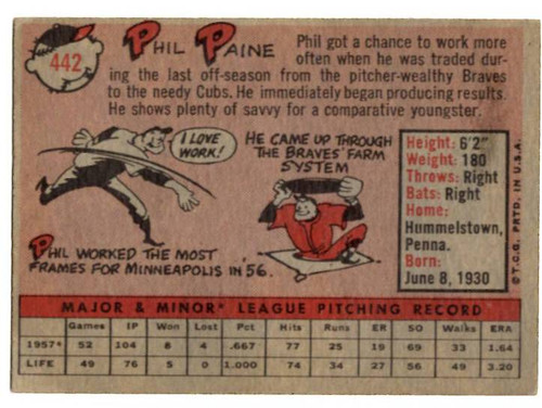 1958 Topps, Baseball Cards, Topps, Phil Paine, Cardinals