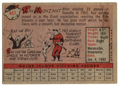 1958 Topps, Baseball Cards, Topps, Ray Monzant, Giants