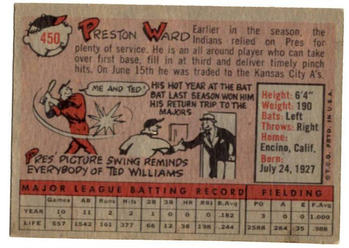 1958 Topps, Baseball Cards, Topps, Preston Ward, A's, Short Print