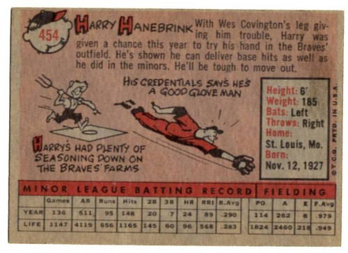 1958 Topps, Baseball Cards, Topps, Harry Hanebrink, Braves, RC