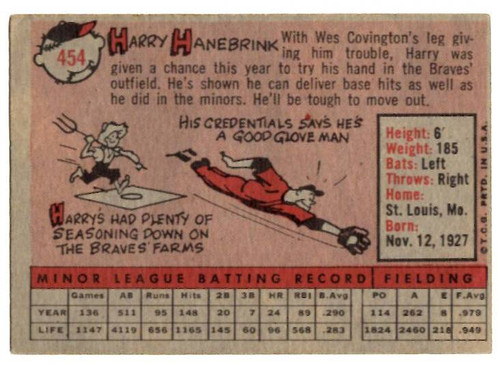 1958 Topps, Baseball Cards, Topps, Harry Hanebrink, Braves