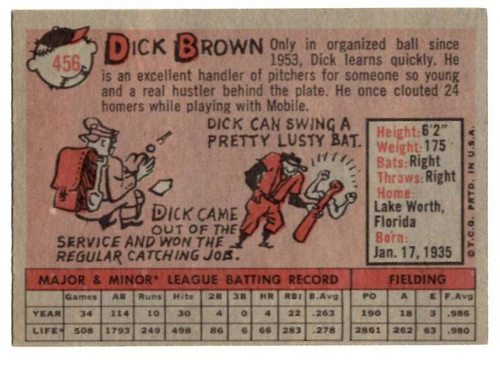1958 Topps, Baseball Cards, Topps, Dick Brown, Indians