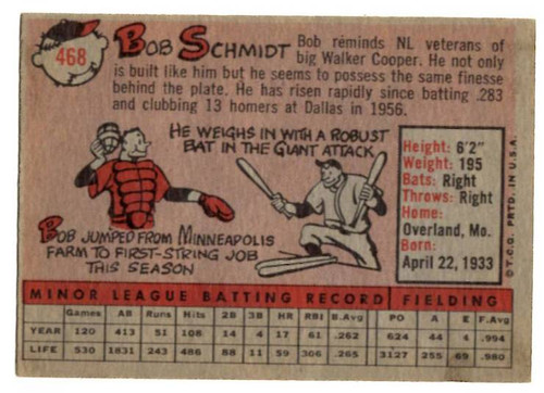 1958 Topps, Baseball Cards, Topps, Bob Schmidt, Giants, RC, Rookie
