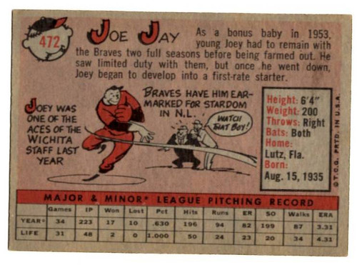1958 Topps, Baseball Cards, Topps, Joe Jay, Braves