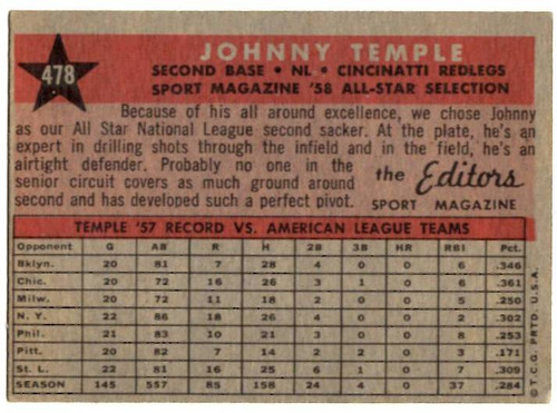 1958 Topps, Baseball Cards, Topps, Johnny Temple, Reds, Sport Magazine, '58 All Star