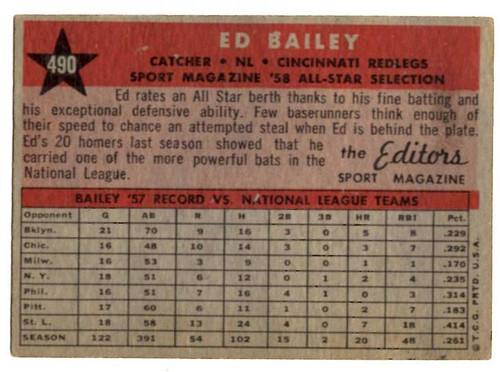 1958 Topps, Baseball Cards, Topps, Ed Bailey, Reds, Sport Magazine, '58 All Star