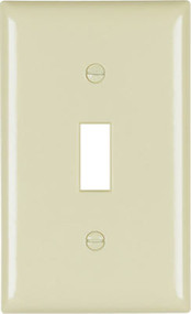 Ivy 1g 1tog Urea Plate