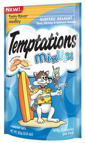 Whis3oz Mixups Treat