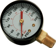 0-250psi Gauge