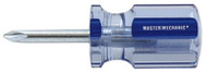 Mm2x1.5phil Screwdriver