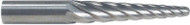 Fiberock Carbide Zipbit