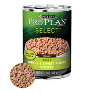 Pro13oz Turkey Dog Food