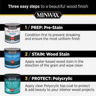 Minwax Polycrylic 1 Qt. Satin Water Based Protective Finish