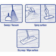Zep 128 Oz. Pine Multi-Purpose Cleaner