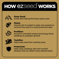 Scotts EZ Seed 20 Lb. 445 Sq. Ft. Patch & Repair Sun and Shade Mulch  Seed and Fertilizer Combination