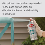 Krylon CHALKY FINISH 12 Oz. Ultra Matte Chalk Spray Paint  Classic White