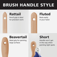 Bestt Liebco Master 4-3/4 In. Flat Stain Brush No. 123