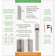 Sleek Socket 6-Outlet 90J White Ultra-Thin Electrical Cover with Surge Protector Power Strip