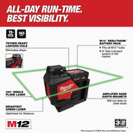 Milwaukee M12 165 Ft. Self-Leveling 360 Degree Green Single Plane Line Laser Level Kit