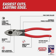 Milwaukee 9 In. Dipped Grip Linesman Pliers