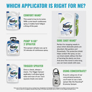 Roundup Extended Control Pump 'N Go 1.33 Gal. Ready-To-Use Wand Sprayer Weed & Grass Killer Plus Weed Preventer II