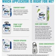 Roundup 1.1 Gal Ready-To-Use Weed & Grass Killer III with Comfort Wand