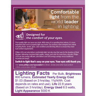 Philips 75W Equivalent Daylight PAR20 Medium Dimmable LED Floodlight Light Bulb