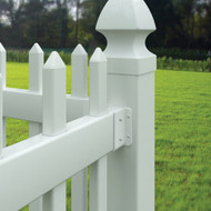 Outdoor Essentials 1-1_2 In. x 3 In. White Vinyl Fence Panel Mounting Kit (2-Pack)