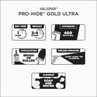 Valspar Pro-Hide Gold Ultra Zero VOC Latex Eggshell Interior Wall Paint  Super-One Coat White  1 Gal.