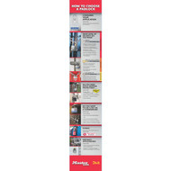 Master Lock Padlock POP Fin Display