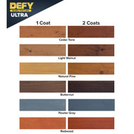 Defy Ultra Semi-Transparent Wood Stain  Cedar Tone  1 Gal.