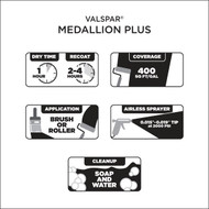 Valspar Medallion Plus Premium Paint & Primer Flat Interior Paint  Ultra White  1 Gal.