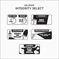 Valspar Integrity Select Flat Paint & Primer Exterior Paint  White  1 Qt.
