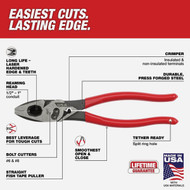 Milwaukee 9 In. Dipped Grip Linesman Pliers with Crimper and Bolt Cutter