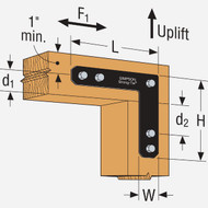 Simpson Strong-Tie 12 In. L. x 12 In. H In. x 2.5 In. W Black Steel 7 Gauge Ornamental L Strap Tie